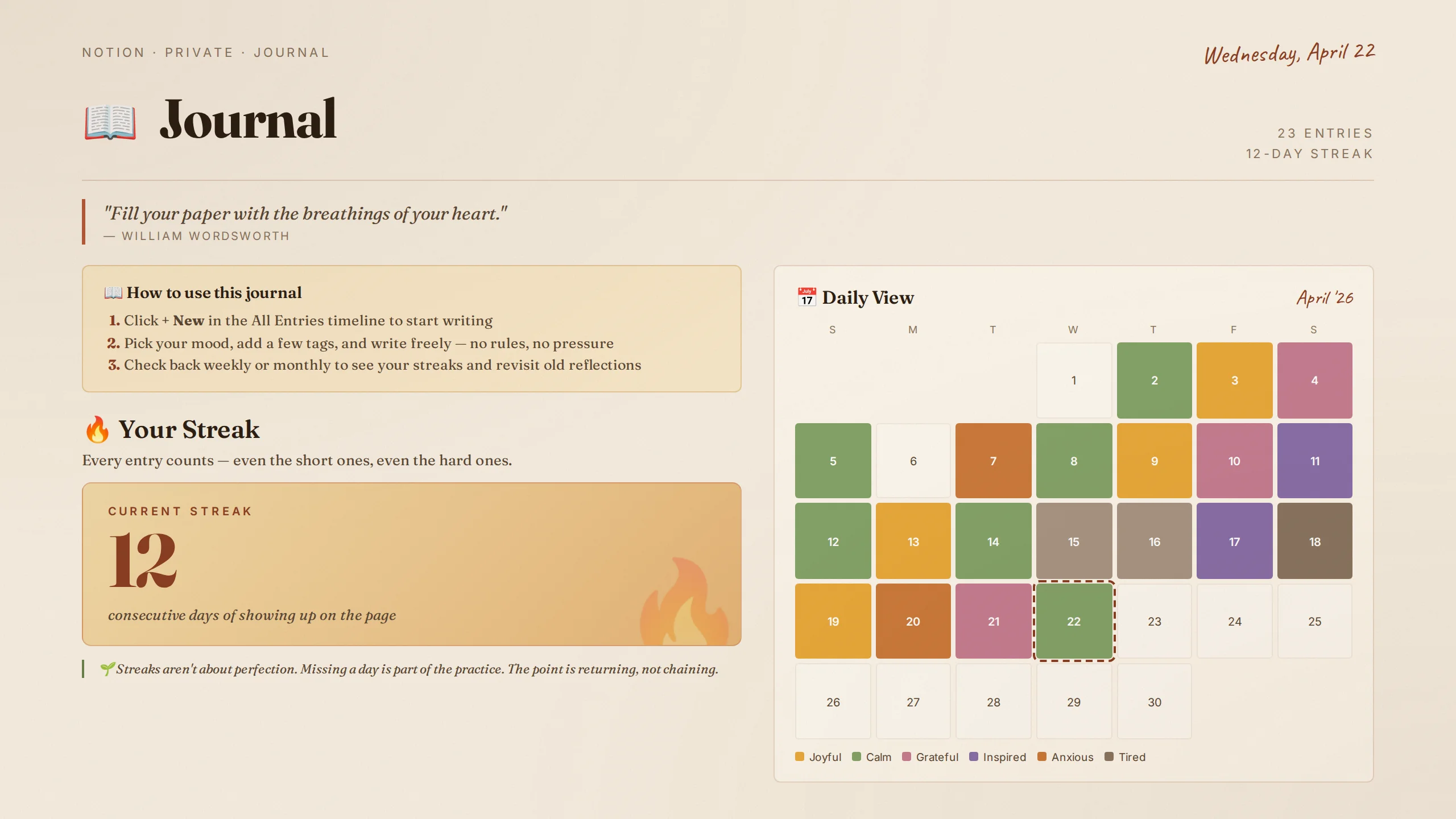 Journal dashboard — daily view calendar and current streak
