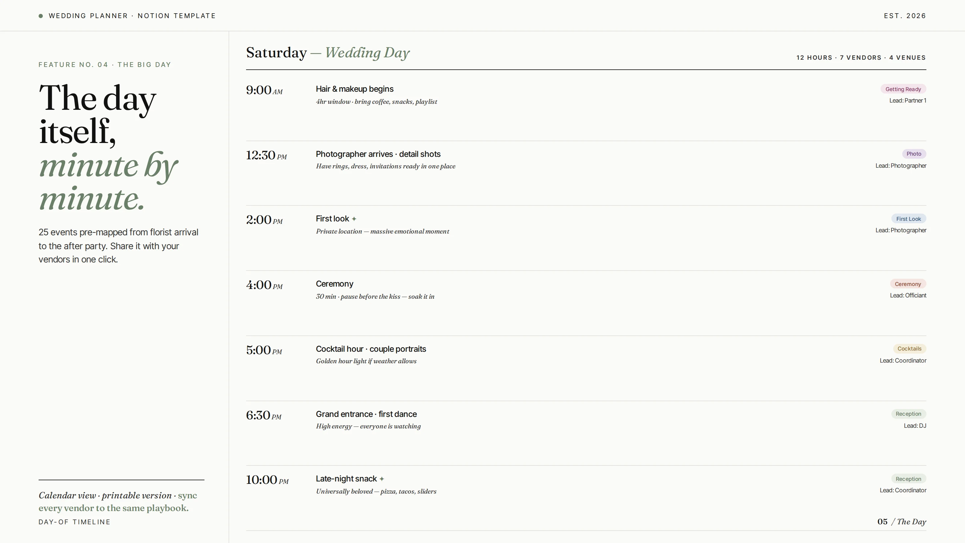 Day-of timeline — minute-by-minute schedule